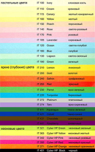 Папір кольоровий А4 "М-Стандарт" 80г/м2 інтенс. фіолетова 100арк. IT274